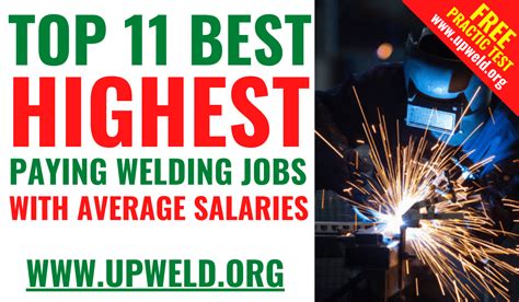 salary of a sheet metal welder|highest paying welders.